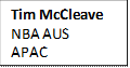 Tim McCleave NBA AUS APAC